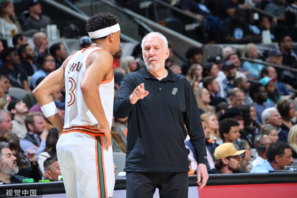 EO效果会 EO效果会